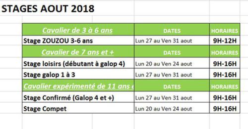 Stage aout: il reste des places!
